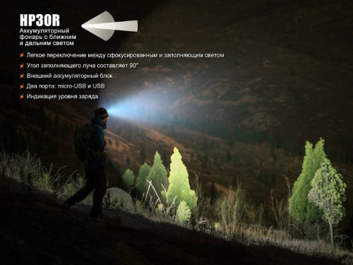 150 Fenix HP30R Cree XM-L2 фото 7 150 Fenix HP30R Cree XM-L2 фото 7