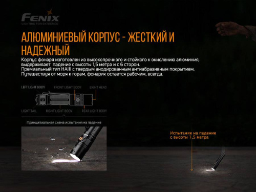 798 Fenix ФонарьPD36R фото 11