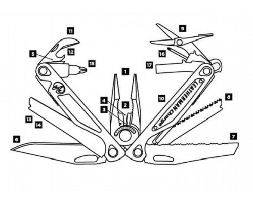 727 Leatherman Charge фото 5 727 Leatherman Charge фото 5